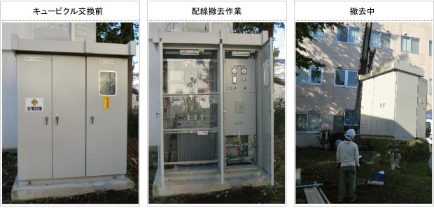 キュービクル改修・交換工事